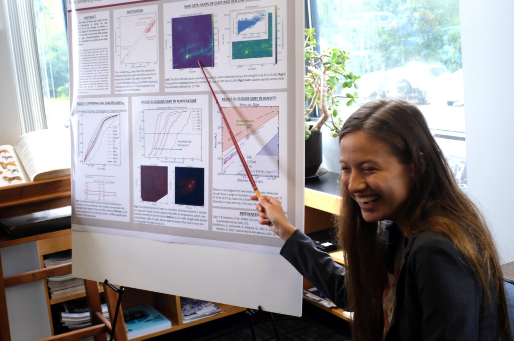 REU 2019 student poster presentation