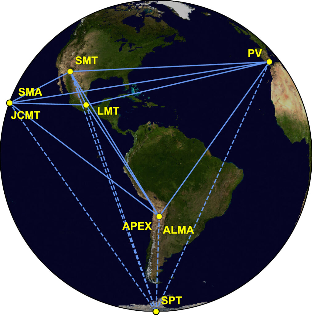 Map of EHT stations around the globe