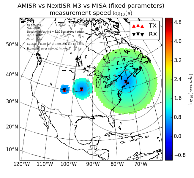 Inter-comparison of array radar coverage to the existing Millstone Geospace Radar