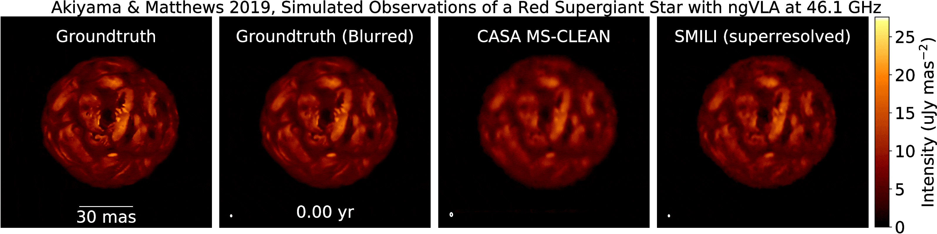 Simulated ngVLA observation of a red supergiant star